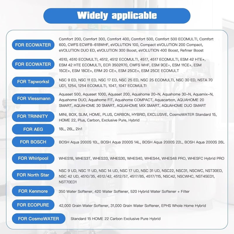 Kenmore Whirlpool Refrigerator Water Filter Nozzle Compatible with 7214969 WS15X10027 - Image 5